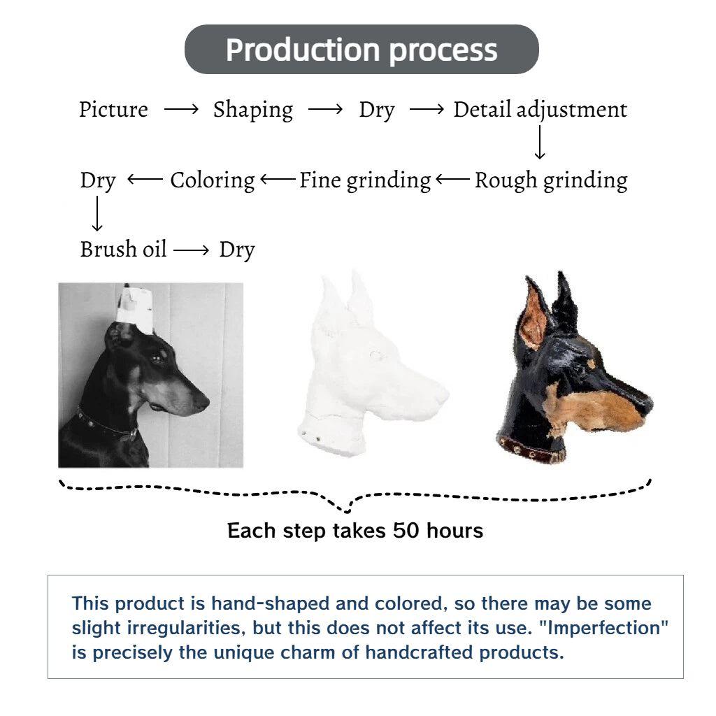 Handmade Pet Custom Necklace