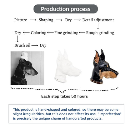 Handmade Pet Custom Necklace